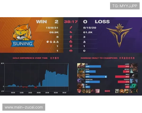 雪崩多打少成功率从联盟前列滑落 致十二月战绩低迷